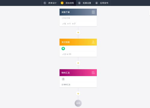 如何選擇企業管理軟件開發公司 關鍵考量與建議